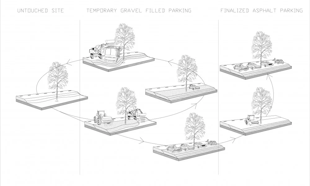 Explanatory diagram
